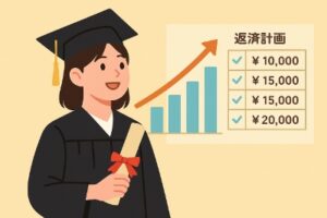 学生ローン　しくみ